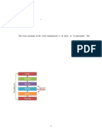 Module 2 Media Notes Bca