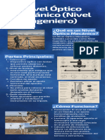 Infografía - Nivel Optico Mecanico