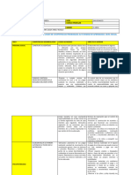 Anexo 02a Informe General Descriptivo de Logro de Competencias Priorizadas Al Estandar de Aprendizaje, Por Edad y Área - Nivel Inicial 5 Años