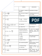 Xii Phy Std m Ch 1 & 2