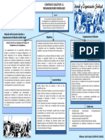 Esquema Contrato Colectivo y Org Sindicales