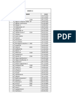 UNDER 15 final list