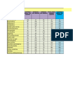 Inventario - Farmacia - INFORMATICA Resuelto