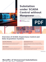 Substation Under SCADA Control Without Manpower