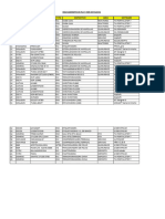 Lista de PLC y Hmi