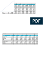 Neeraj Mphasis LTD