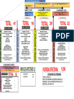 Cuadro Gral C.G.S.C. #1 T.M Fecha 11-11-2024