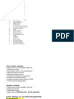 2024 MOOE Liquidation Forms Accounting