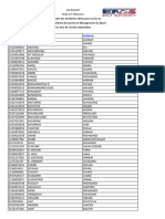 Liste Globale Des Admis Au Master D'excellence Economie Et Management Du Sport