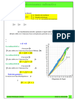 Cours 2 Bac SP 2024-7