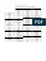 Lesson 4 Conversion Table