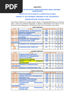 BBA Course Structure 2022