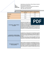 Taller - 1 - Analisis Comparativo ICG