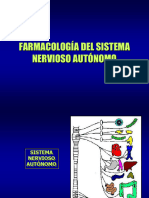 Sistema Nervioso Autonomo