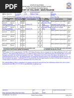 Fatal Motorcycle Crash 11-10-2024