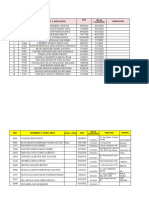 A) Base 2024 - 2025 CORLAD