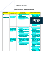 Plan Mejora - Comunicacion 4to y 6to