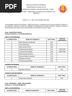 Serviço Público Federal Ministério Da Educação Universidade Federal Do Rio Grande - Furg Progep/Ddp - Diretoria de Desenvolvimento de Pessoas