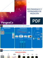 RED PANGEACO Y ESTÁNDARES DE MEDICIÓN Fusion y Precon