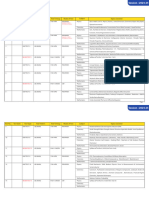 Main Pattern Test Syllabus