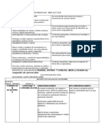 Evaluacion Apoyos y Avances Segundo Momento Preescolar 2022