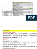 Directorio Actualizado 2024 - Noviembre Sisis