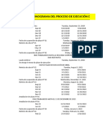 Fechas Del Proceso de Ejecucion de Obra