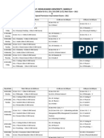 M.J.P. Rohilkhand University, Bareilly: & Special Permission Improvement Exams - 2011