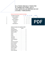 Programa de Equipos