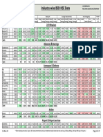 13 Nov 24 Data - Without Fundamentals