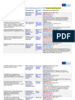 Erasmus_Eng._Subject_list_part-1