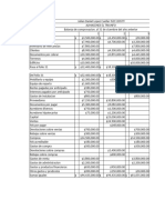 Balanza Materia Finanzas