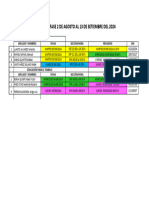 Monitoreo Fase 2 - 2024