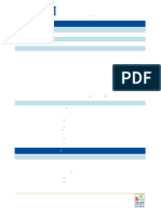 Solvente 3 Petro FDS (E) GTM