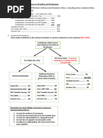 Tax Rates Application - Individuals (Engaged in Business or Practice of Profession)