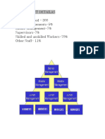 Ir Report Part b