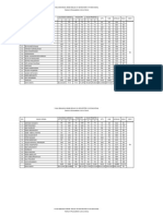 Nilai Bahasa Arab SMT II 20112012