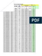 04.2019 - 2024 FORM B Pisometer Pipa Tegak LWD (HP34-HP40)