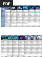 Pricelist Advan With Spec September 2024 Update