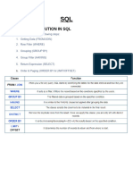 Order of Execution in SQL