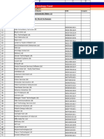 Icici Prudential Technology Fund