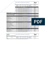 Plan Vs Actual Schedule For Service Group Building No-32 - (06-Jan-2022)