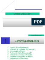 UD1 Estructura y Descripcion de Instalaciones Electricas de BT