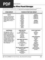 Five+Food+Groups +My+Plate