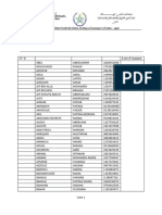 Liste des candidats Salariés préselectionnés pour passer le test écrit Master FPGI 2024 2025