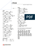 Mary Did You Know (CeeLo Green) Chord Chart - Ebm - 2 Column Layout