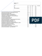 UNIMESTRE - Sistema de gestão educacional