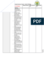 Learning outcomes Tracker  - G10 Biology