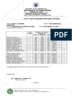 Phil-Iri Forms