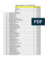 Insurers Agent List as on 30th Jun 24